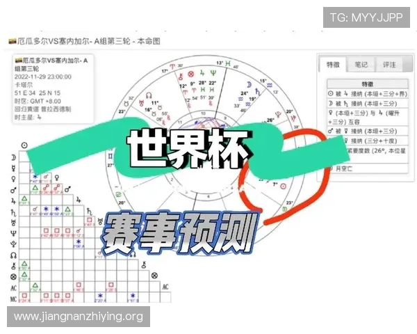 法国与塞内加尔比赛阵容对比：关键球员表现及战术布置深度分析
